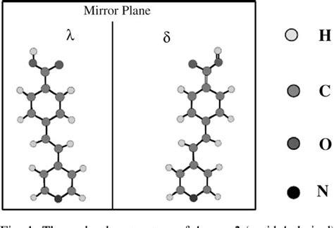 Figure 1 From Adsorption Induced Chirality Influences Surface