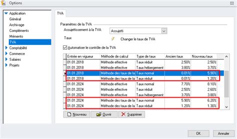 J ai le message Certains taux de la dette fiscale nette utilisés dans