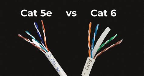CAT5e vs. CAT6: Ethernet Cables Explained - ZGSM WIRE HARNESS