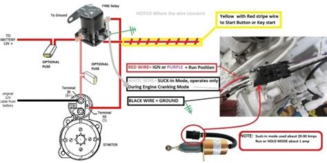 How To Wire A Volt Solenoid