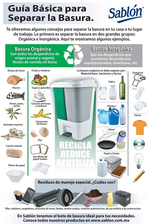 Cuál Es La Basura Inorgánica 10