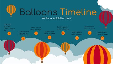 HOT AIR BALLOON TIMELINE Genially