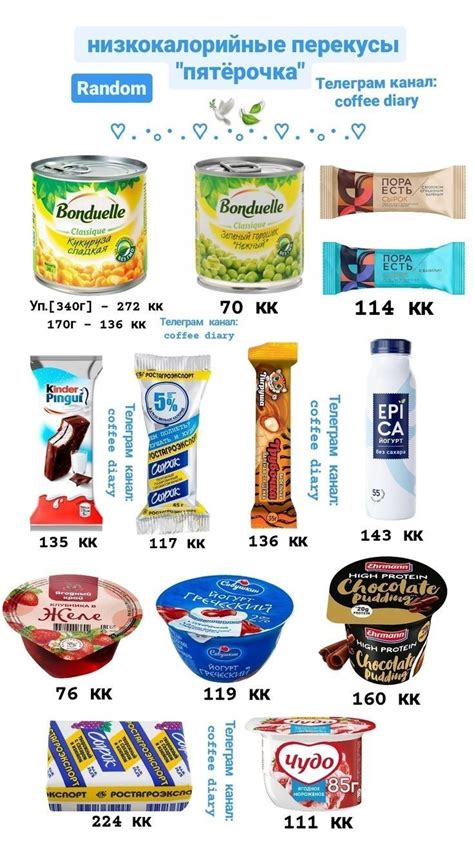 Pin by Sasha Aminb on 🫐Еда | Food calories list, Delicacy food ...