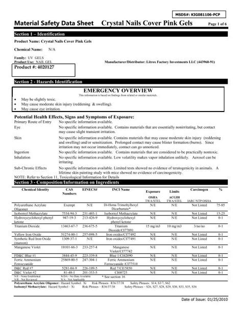 Msds Sheets For Fingernail Polish Nail Ftempo
