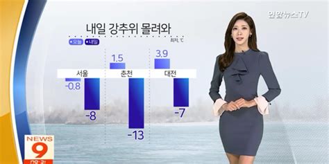 오늘4일 찬바람 불고 미세먼지 ‘나쁨내일 강추위 중부·호남에 눈