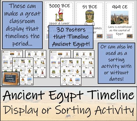 Ancient Egypt Timeline Display and Sorting Activity – Creative Primary ...