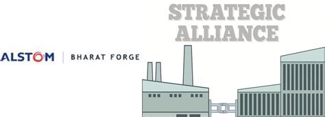 Steam Power: Energy Transition through Strategic Alliances