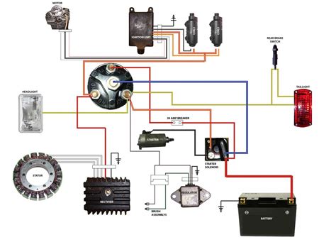 Simple Motorcycle Starter Relay Wiring Diagram