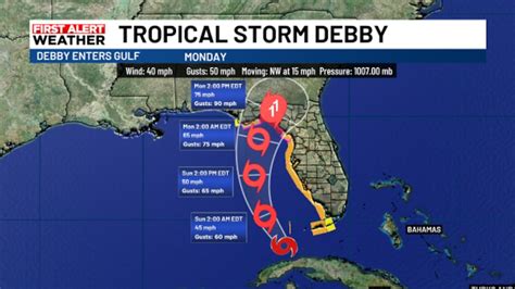 5 Pm Update Tropical Storm Debby Is Born Expected To Become Cat 1