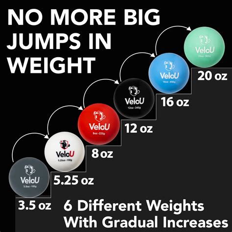 Snapklik.com : Weighted Balls For Baseball 6 Ball Set: Withstands