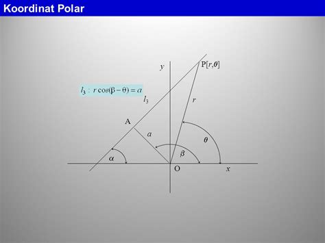 Koordinat Polar. - ppt download