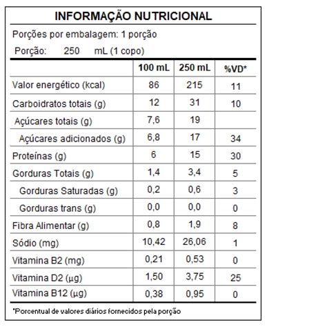 BEBIDA DE AVEIA PRO BAUNILHA 250ML NUDE Distra Alimentos