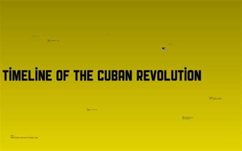 Timeline of the Cuban Revolution by Cody Buchenauer