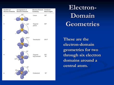 Ppt Chapter Molecular Geometries And Bonding Theories Powerpoint