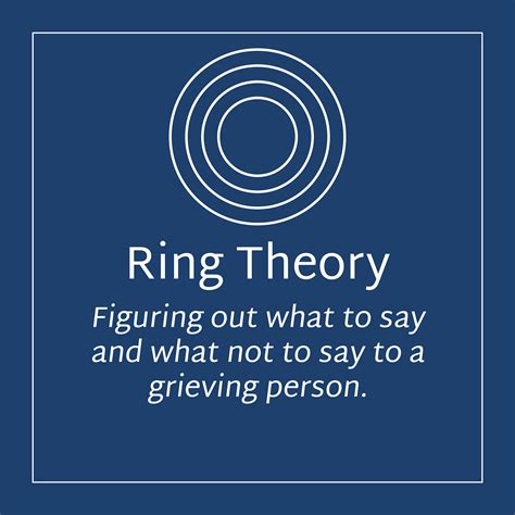 Contacting The Strang Funeral Home In Antioch Illinois For Professional Grief Support And Funeral Arrangements 10