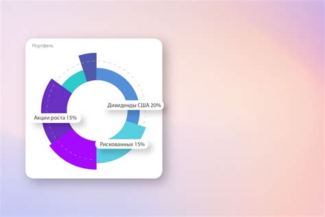 Введение в категории