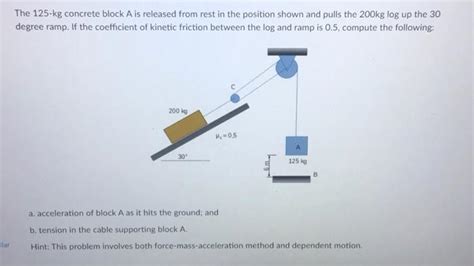 Solved The 125 Kg Concrete Block A Is Released From Rest In Chegg