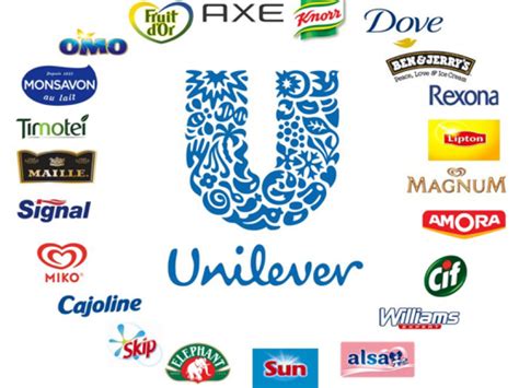 unilever artofit
