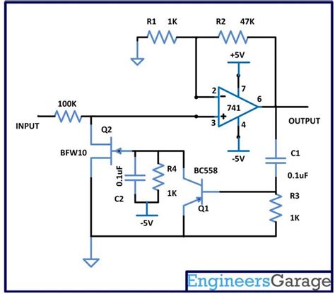 Automatic Gain Control Types