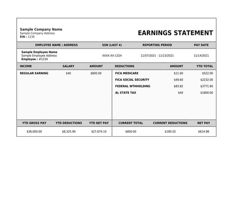How to Access Your Verizon Paystub?