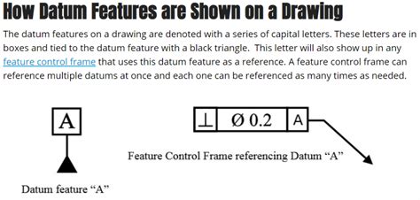 Draftsight How To Create Datum Identifier