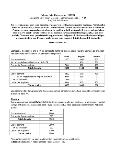 Esercitazione n 1 2020 21 Testo e soluzioni UniQersiPà Ca