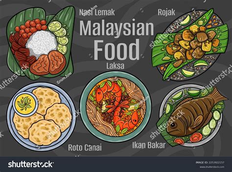 Malaysian Food Set Classic Dishes Cartoon Stock Vector (Royalty Free ...