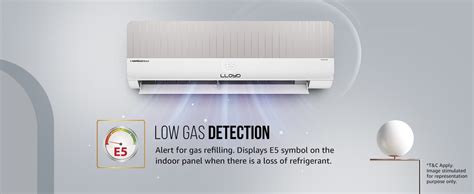 Lloyd Stylus 1.5 Ton 5 Star Wi-Fi Inverter Split AC (6 in 1 Convertibl ...
