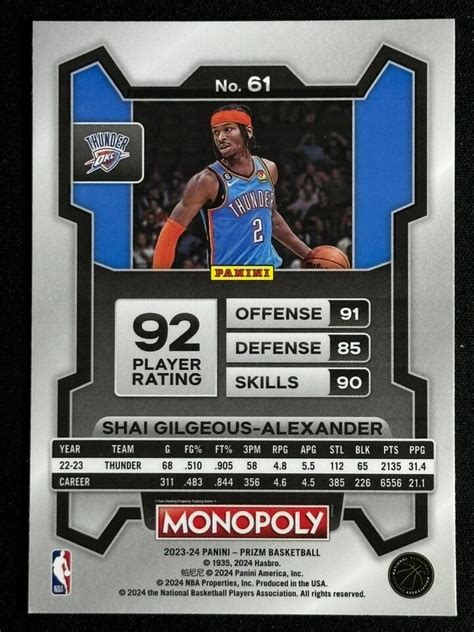 2023 Panini Prizm Monopoly Shai Gilgeous Alexander 61 Thunder EBay