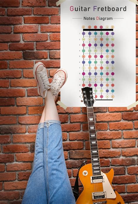 Guitar Fretboard Poster Notes Diagram Print Guitar Theory Etsy