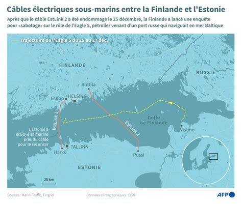 Sabotage De C Bles L Otan Va Renforcer Sa Pr Sence Militaire En Mer