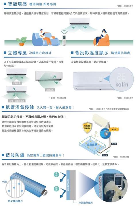 【佲昌企業行冷氣空調家電】歌林 變頻冷暖分離壁掛式 28kw 3 5坪 Kdv Rk28203 空機價 露天市集 全台最大的網路購物市集