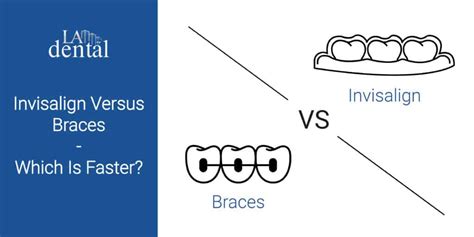 Invisalign Versus Braces Which Is Faster La Dental Clinic