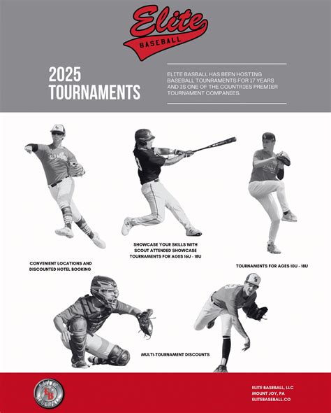 Elite Baseball, LLC (@elitebaseballco) • Instagram photos and videos