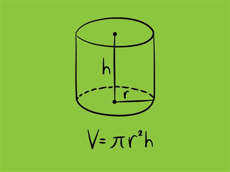 Fórmula De Volume De Cilindro - Volume do Cilindro: fórmula e exercícios - Toda Matéria