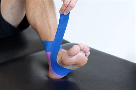 Kinesiology Taping - Synergy Sports and Wellness Centre