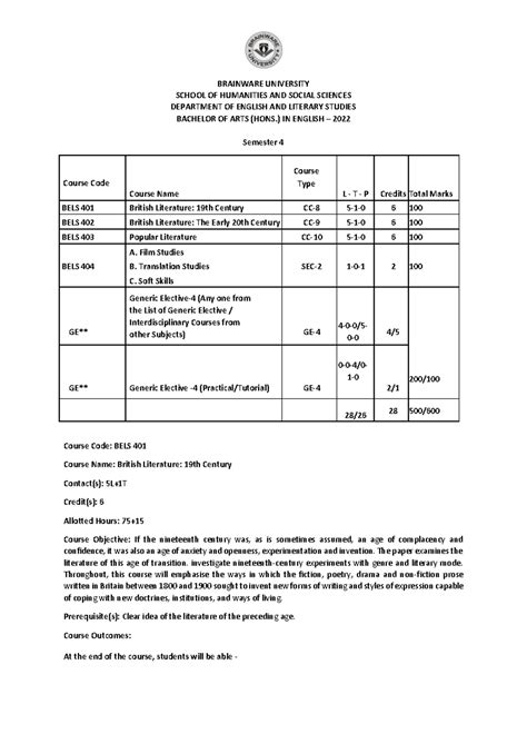 BA ENG Semester IV Fuck You SCHOOL OF HUMANITIES AND SOCIAL SCIENCES DEPARTMENT OF ENGLISH