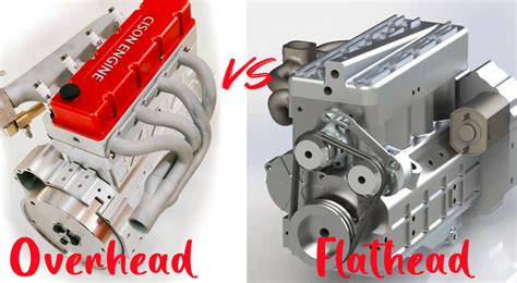 What Is The Difference Between Ohv Ohc Sohc And Dohc Engines Enginediy