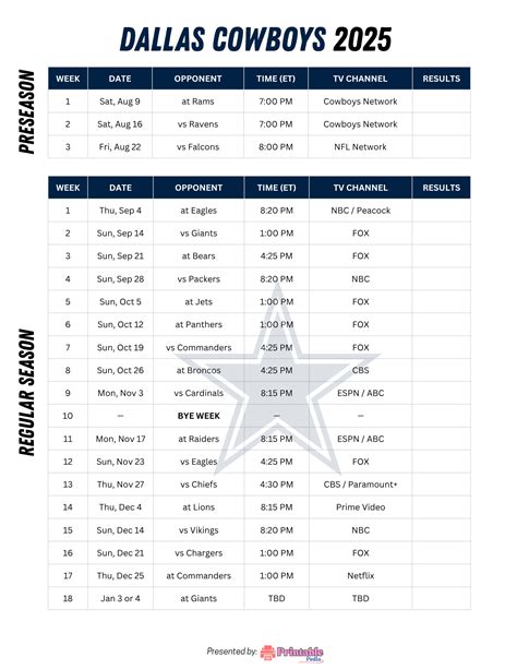 2025 Dallas Cowboys Schedule: Free Printable PDF