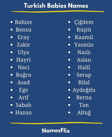 Turkish Baby Names: Cute Names Ideas | Turkish names, Muslim boy names