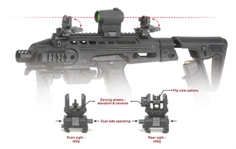 Комплект мушка и целик на вивер/пикатинни (Picatinny) CAA tactical FRS-FFS