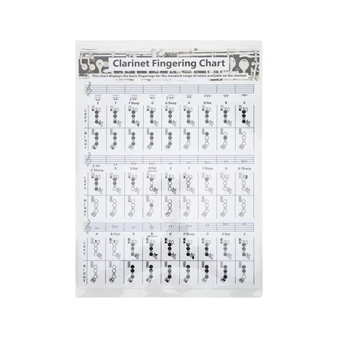 Beginners Clarinet Fingering Chart - Musical Instrument Training