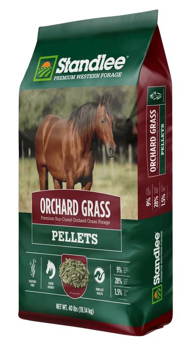 New Look Same Great Orchard Grass Product From Standlee