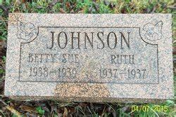 Ruth Johnson 1937 1937 Homenaje De Find A Grave