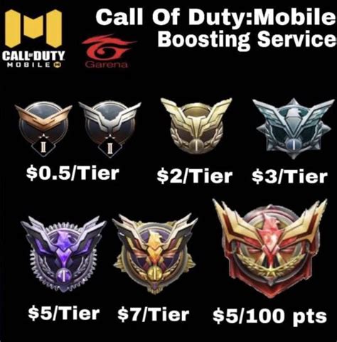 Call Of Duty Mobile List Of All Ranks Mobile Mode 52 Off