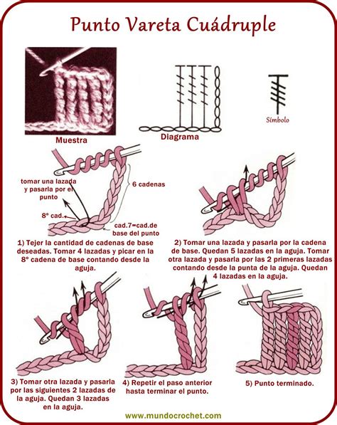 Como Leer Diagramas De Crochet O Ganchillo Artofit