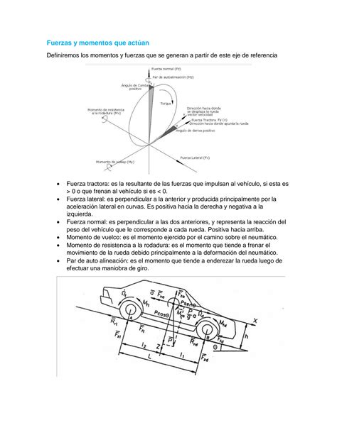 Solution Dinamica Del Veh Culo Fuerzas En Las Llantas Y Tecnolog A