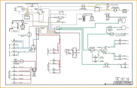 Manual And Auto Circuit Diagram