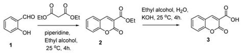 Molecules Free Full Text Facile Synthesis Of Some Coumarin