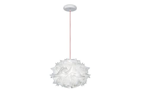 Новости фабрики Slamp